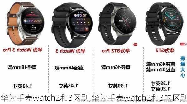 华为手表watch2和3区别,华为手表watch2和3的区别