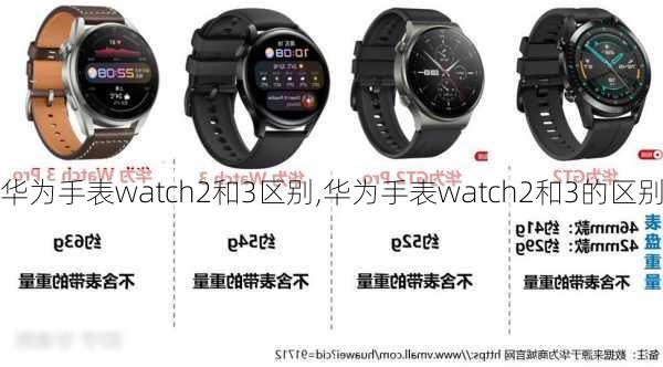 华为手表watch2和3区别,华为手表watch2和3的区别