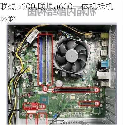 联想a600,联想a600一体机拆机图解