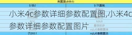 小米4c参数详细参数配置图,小米4c参数详细参数配置图片