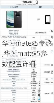 华为matex5参数,华为matex5参数配置详细