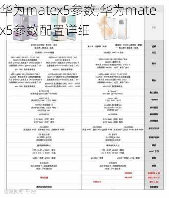 华为matex5参数,华为matex5参数配置详细