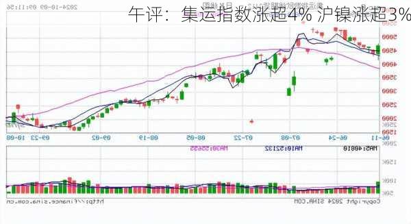 午评：集运指数涨超4% 沪镍涨超3%