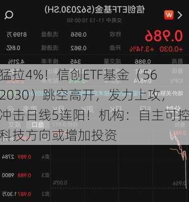 猛拉4%！信创ETF基金（562030）跳空高开，发力上攻，冲击日线5连阳！机构：自主可控科技方向或增加投资