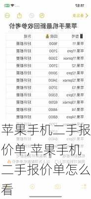 苹果手机二手报价单,苹果手机二手报价单怎么看