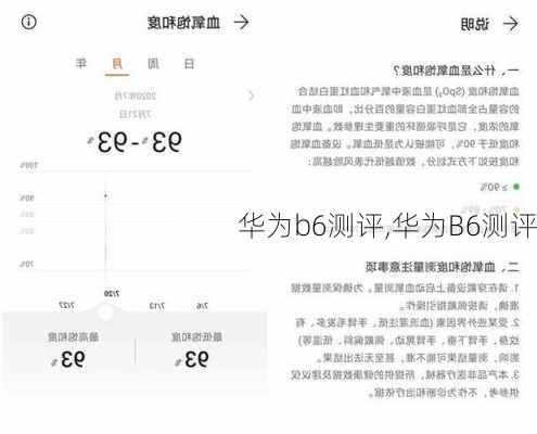 华为b6测评,华为B6测评