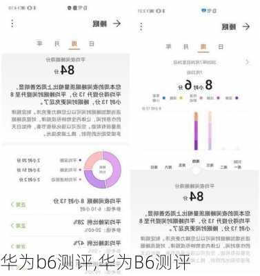 华为b6测评,华为B6测评