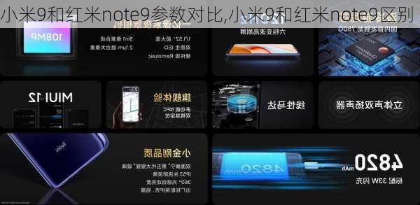 小米9和红米note9参数对比,小米9和红米note9区别