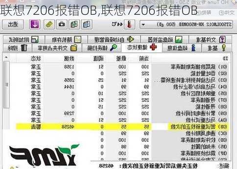 联想7206报错OB,联想7206报错OB