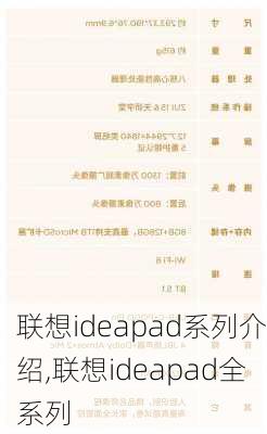 联想ideapad系列介绍,联想ideapad全系列