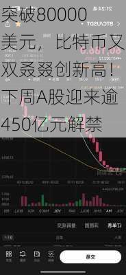 突破80000美元，比特币又双叒叕创新高！下周A股迎来逾450亿元解禁