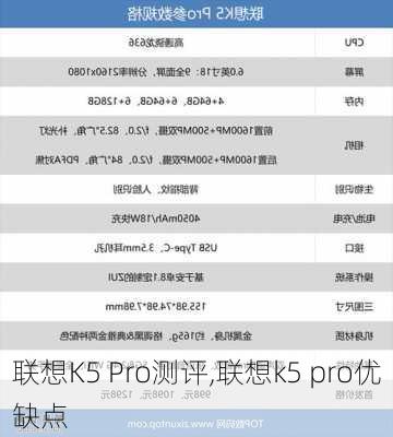 联想K5 Pro测评,联想k5 pro优缺点