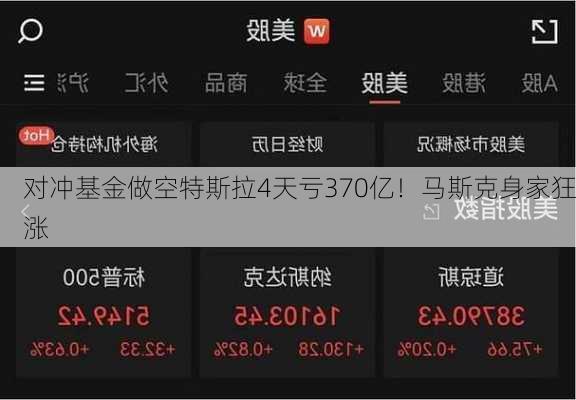 对冲基金做空特斯拉4天亏370亿！马斯克身家狂涨