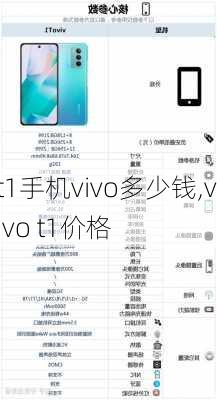 t1手机vivo多少钱,vivo t1价格