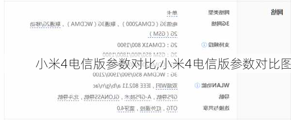小米4电信版参数对比,小米4电信版参数对比图