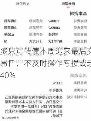 多只可转债本周迎来最后交易日，不及时操作亏损或超40%