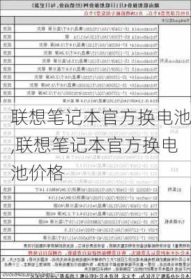 联想笔记本官方换电池,联想笔记本官方换电池价格