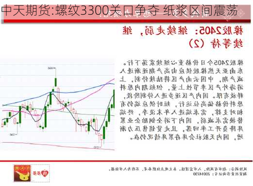 中天期货:螺纹3300关口争夺 纸浆区间震荡