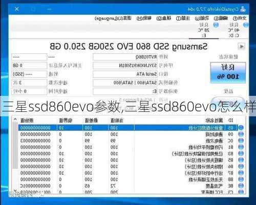 三星ssd860evo参数,三星ssd860evo怎么样