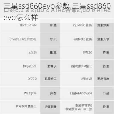 三星ssd860evo参数,三星ssd860evo怎么样