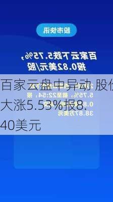 百家云盘中异动 股价大涨5.53%报8.40美元