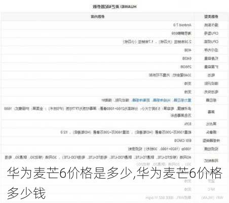 华为麦芒6价格是多少,华为麦芒6价格多少钱