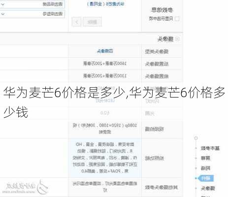 华为麦芒6价格是多少,华为麦芒6价格多少钱