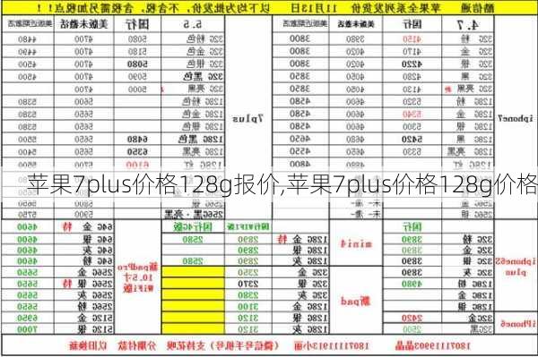 苹果7plus价格128g报价,苹果7plus价格128g价格