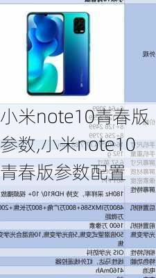 小米note10青春版参数,小米note10青春版参数配置