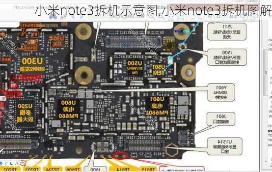 小米note3拆机示意图,小米note3拆机图解