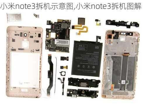 小米note3拆机示意图,小米note3拆机图解