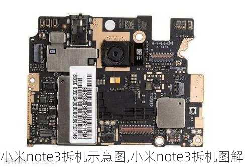 小米note3拆机示意图,小米note3拆机图解