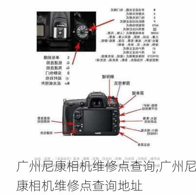 广州尼康相机维修点查询,广州尼康相机维修点查询地址