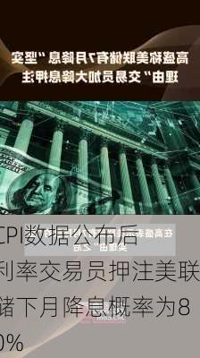 CPI数据公布后 利率交易员押注美联储下月降息概率为80%