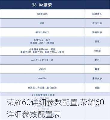 荣耀60详细参数配置,荣耀60详细参数配置表