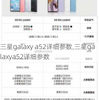 三星galaxy a52详细参数,三星galaxya52详细参数