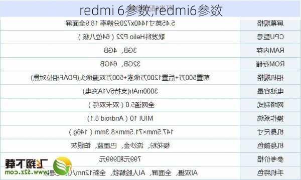 redmi 6参数,redmi6参数