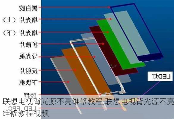 联想电视背光源不亮维修教程,联想电视背光源不亮维修教程视频