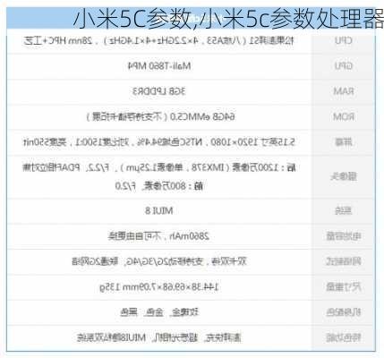 小米5C参数,小米5c参数处理器