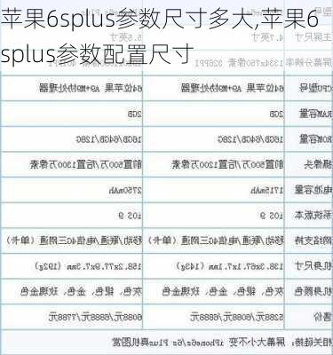 苹果6splus参数尺寸多大,苹果6splus参数配置尺寸