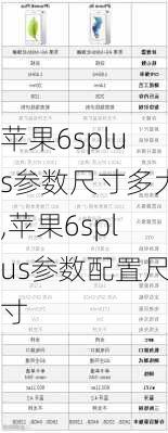 苹果6splus参数尺寸多大,苹果6splus参数配置尺寸