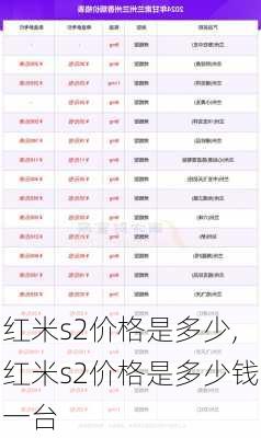 红米s2价格是多少,红米s2价格是多少钱一台